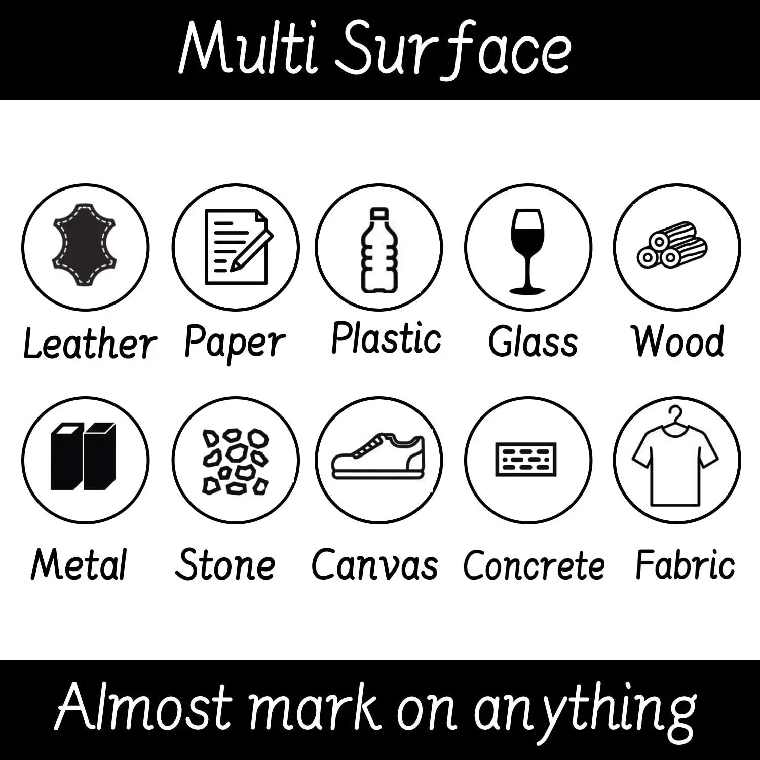 Set of icons indicating compatibility with various materials on a black background.